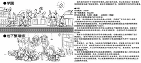 Azur Lane Insect Encyclopedia