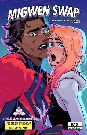 Migwen Swap丨被交换的米格尔和格温 (decensored)