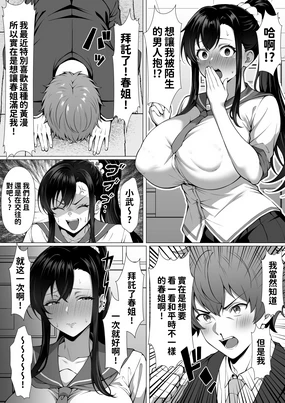 マケン姫っ! 天谷春恋NTR漫画